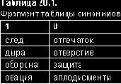 Семантические методы